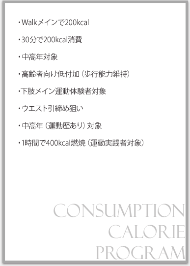 CONSUMPTION CALORIE PROGRAM